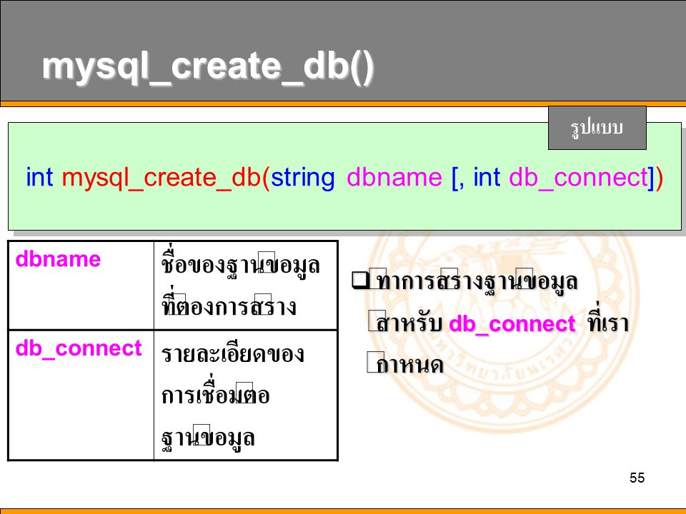 int mysql_create_db(string dbname [, int db_connect])