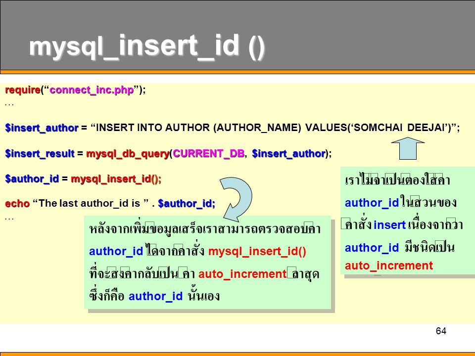 mysql_insert_id () เราไม่จำเป็นต้องใส่ค่า author_id ในส่วนของ