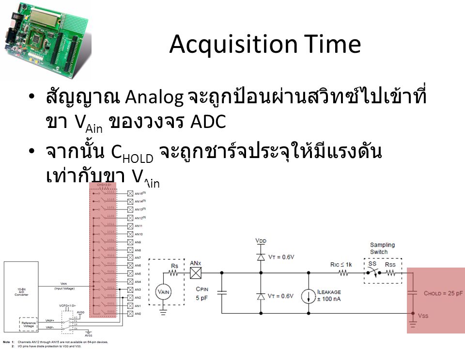 Acquisition Time สัญญาณ Analog จะถูกป้อนผ่านสวิทซ์ไปเข้าที่ขา VAin ของวงจร ADC.