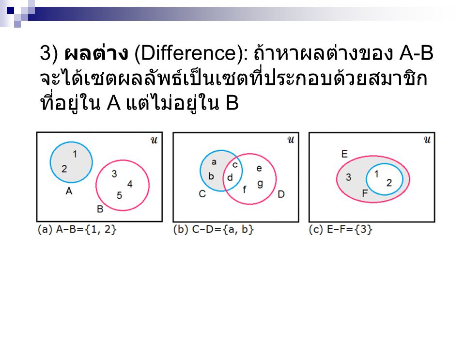 3) ผลต่าง (Difference): ถ้าหาผลต่างของ A-B จะได้เซตผลลัพธ์เป็นเซตที่ประกอบด้วยสมาชิกที่อยู่ใน A แต่ไม่อยู่ใน B