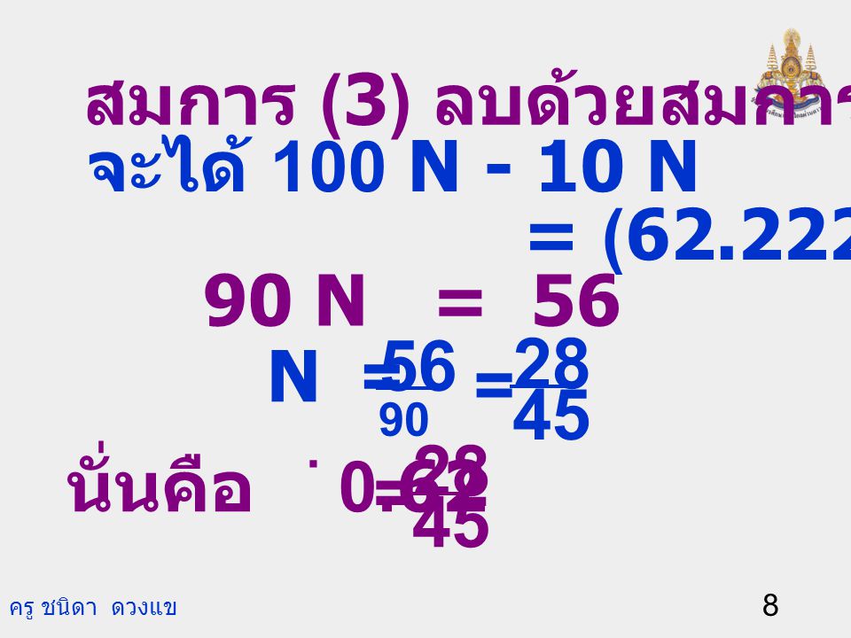 สมการ (3) ลบด้วยสมการ (2) จะได้ 100 N - 10 N = (62.222…) - ( )