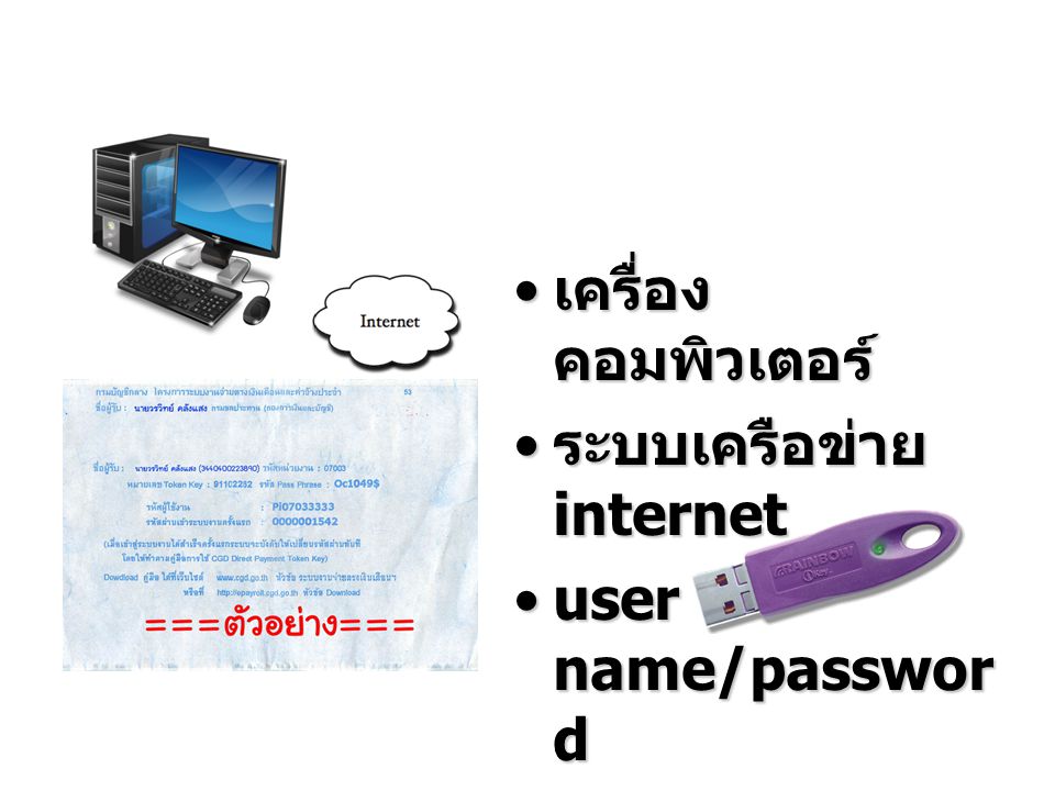 เครื่องคอมพิวเตอร์ ระบบเครือข่าย internet user name/password Token key