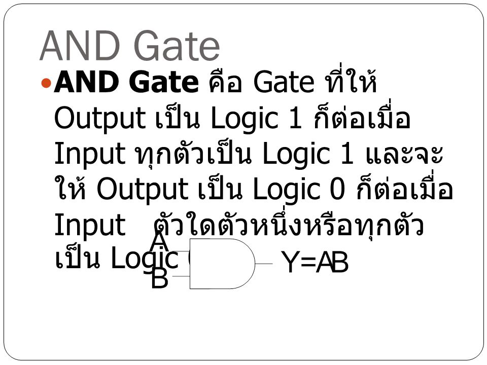 AND Gate