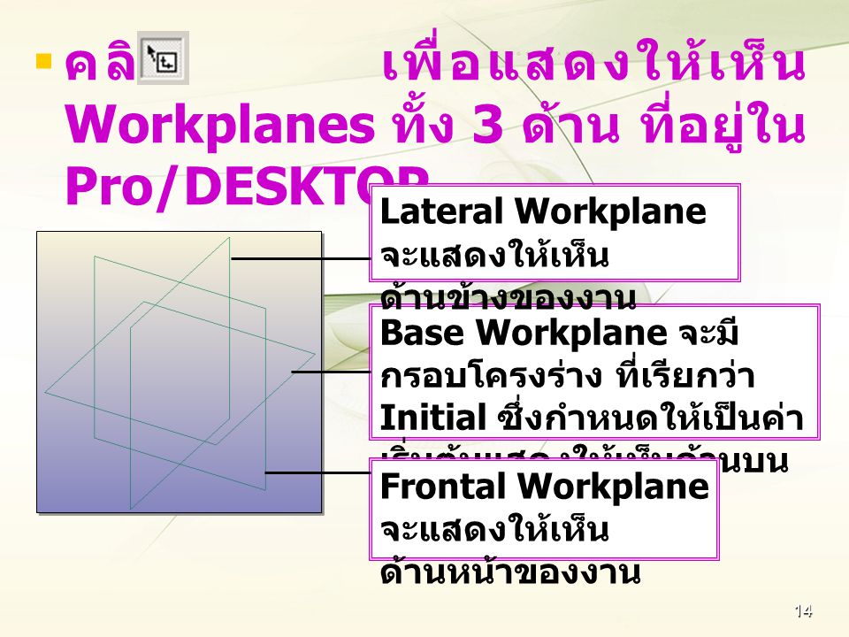 คลิก เพื่อแสดงให้เห็น Workplanes ทั้ง 3 ด้าน ที่อยู่ใน Pro/DESKTOP