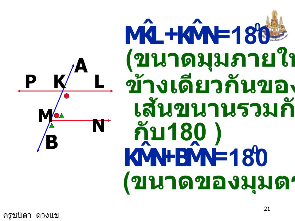 L K M ˆ N N M K ˆ B + = 180 (ขนาดมุมภายในบน ข้างเดียวกันของเส้นตัด