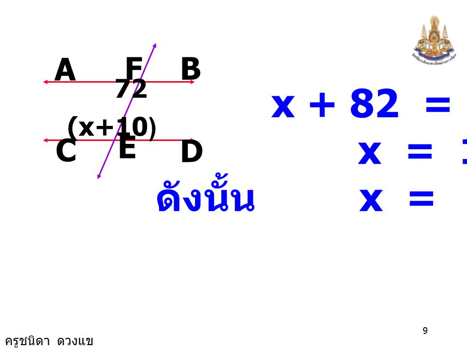 A F B D E C 72 (x+10) x + 82 = 180 x = ดังนั้น x = 98