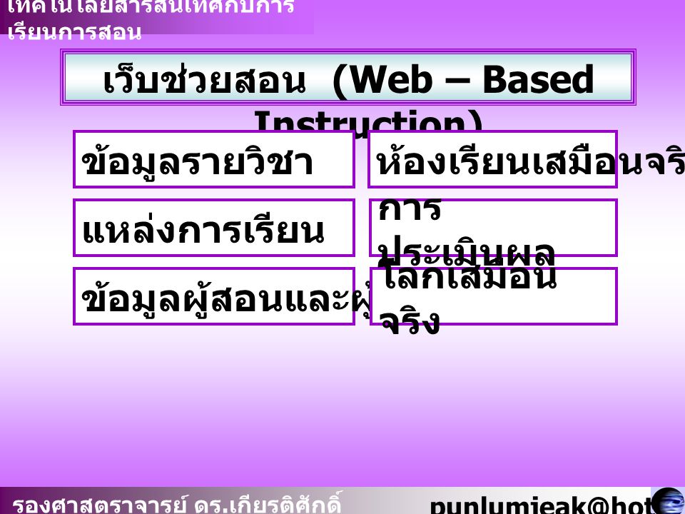 เว็บช่วยสอน (Web – Based Instruction)