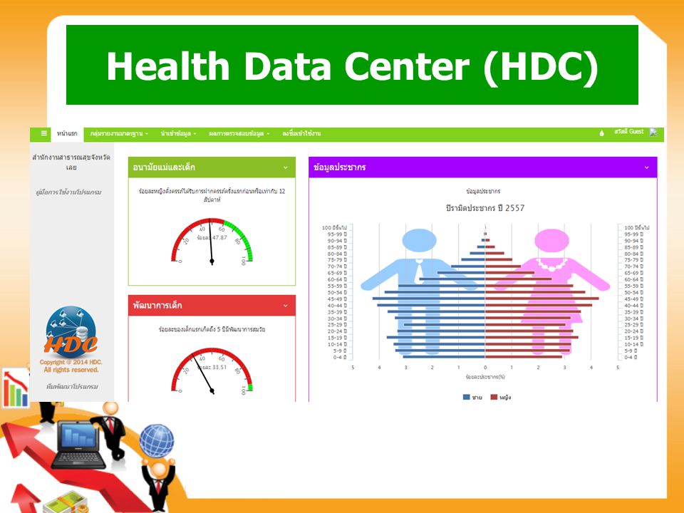 Health Data Center (HDC)