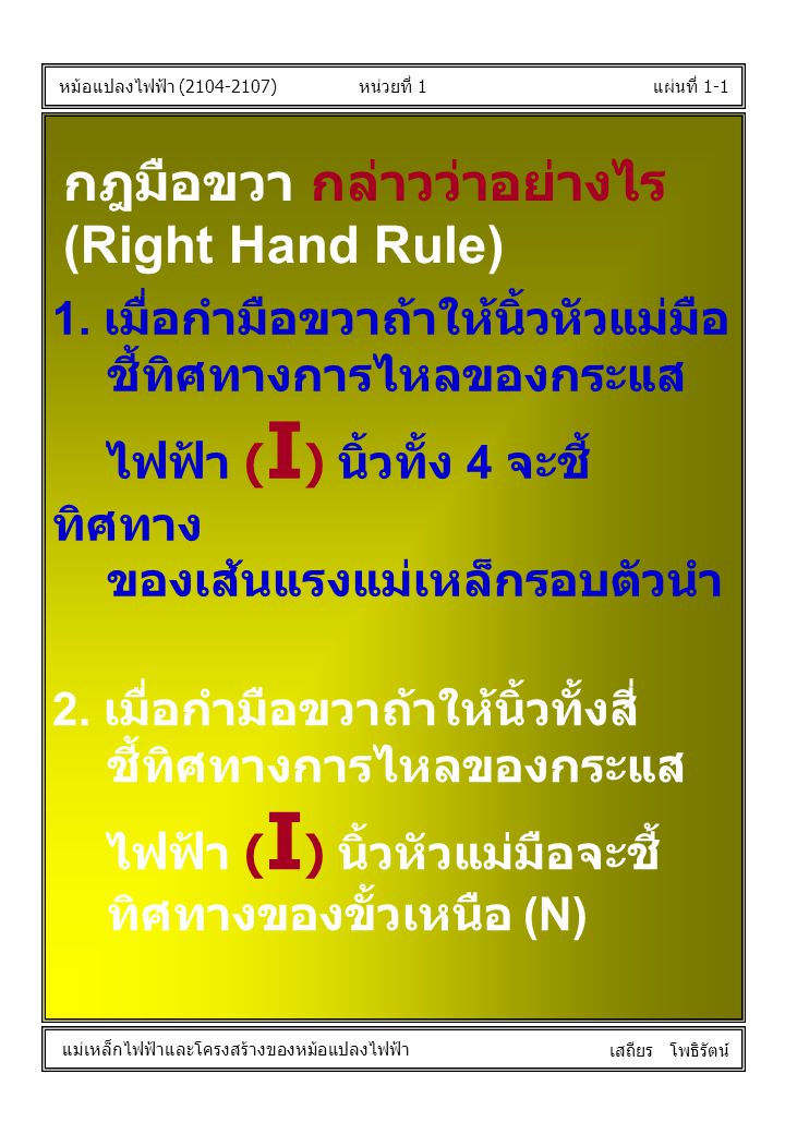 กฎมือขวา กล่าวว่าอย่างไร (Right Hand Rule)