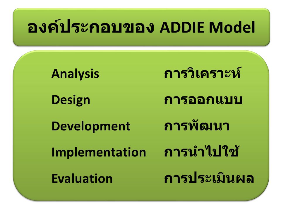 องค์ประกอบของ ADDIE Model