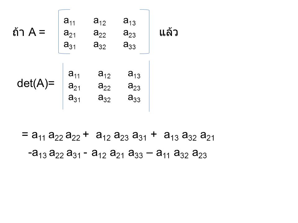 ถ้า A = แล้ว det(A)= = a11 a22 a22 + a12 a23 a31 + a13 a32 a21
