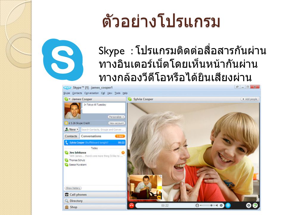ตัวอย่างโปรแกรม Skype : โปรแกรมติดต่อสื่อสารกันผ่านทางอินเตอร์เน็ตโดยเห็นหน้ากันผ่านทางกล้องวีดีโอหรือได้ยินเสียงผ่านไมโครโฟน.