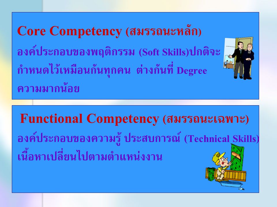Core Competency (สมรรถนะหลัก)