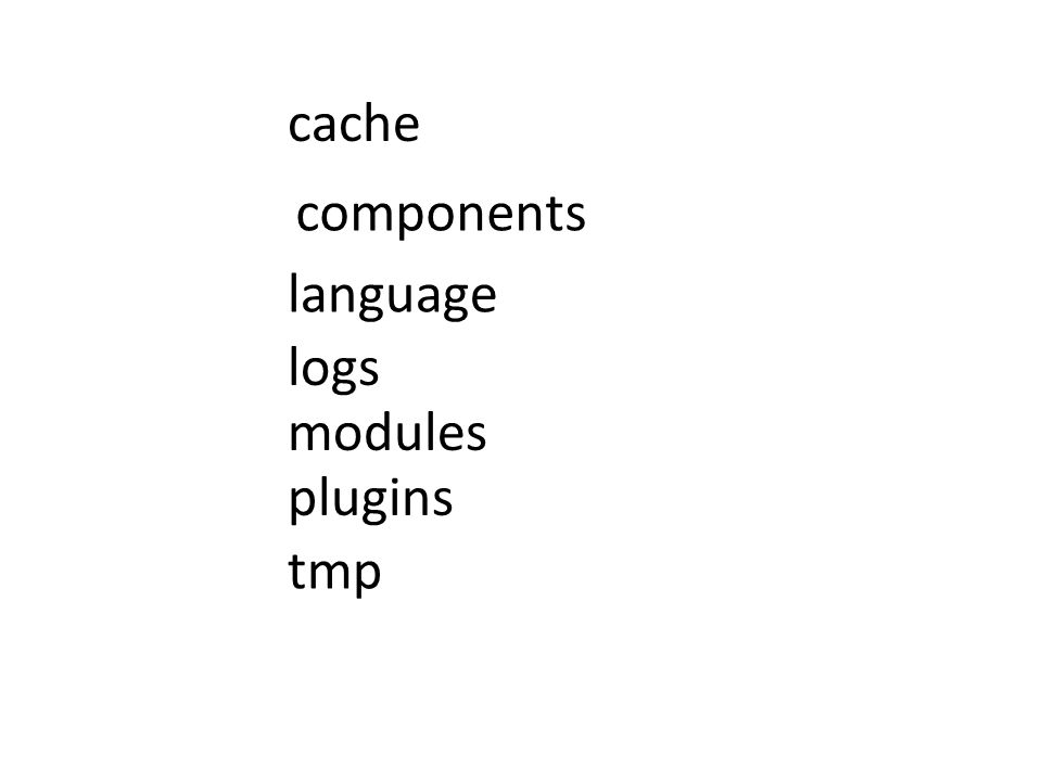 cache components language logs modules plugins tmp