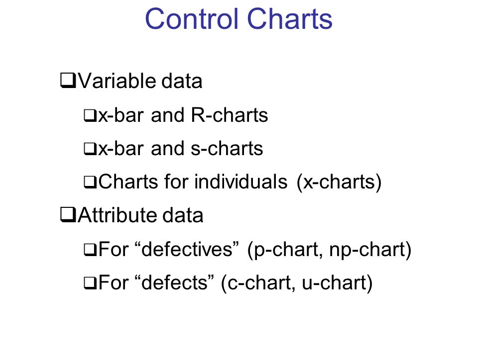 Control Charts Variable data Attribute data x-bar and R-charts