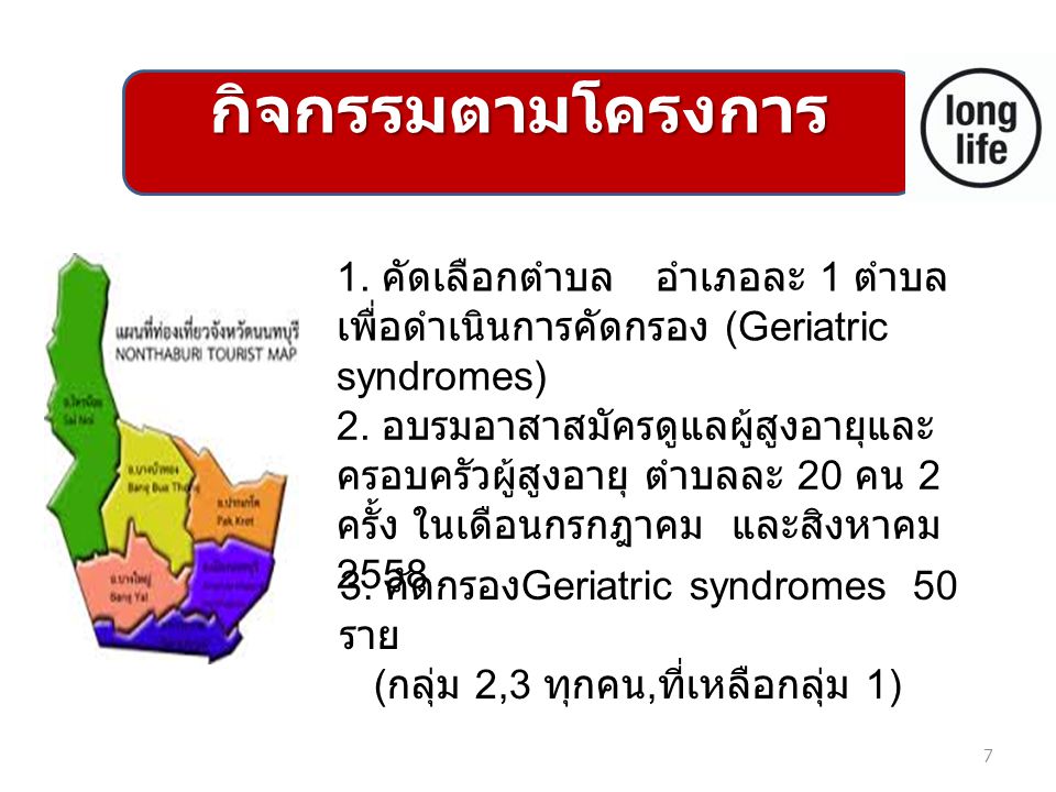 กิจกรรมตามโครงการ 1. คัดเลือกตำบล อำเภอละ 1 ตำบล เพื่อดำเนินการคัดกรอง (Geriatric syndromes)