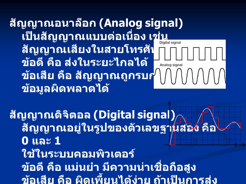สัญญาณอนาล็อก (Analog signal)