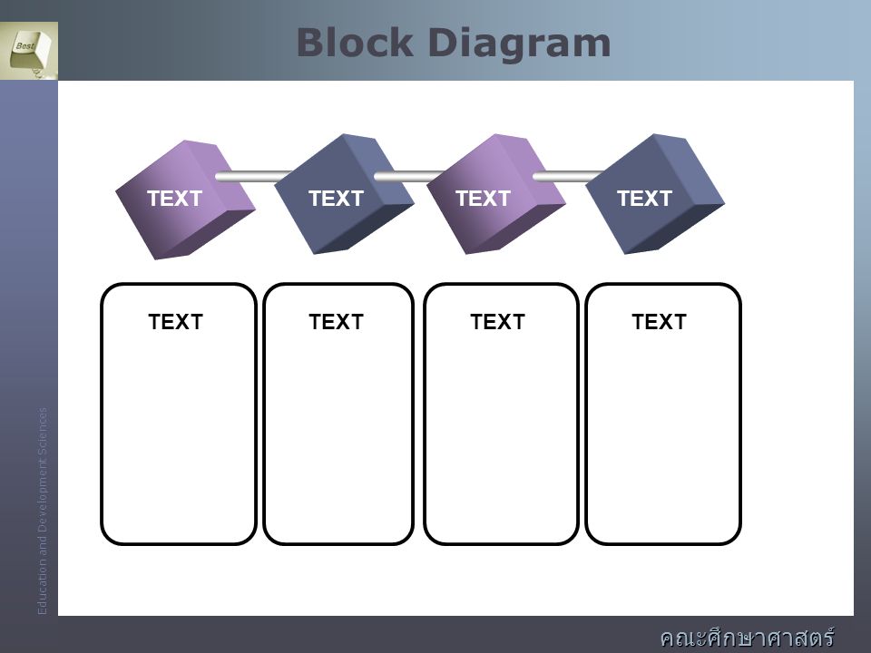 Block Diagram คณะศึกษาศาสตร์และพัฒนศาสตร์ TEXT TEXT TEXT TEXT TEXT