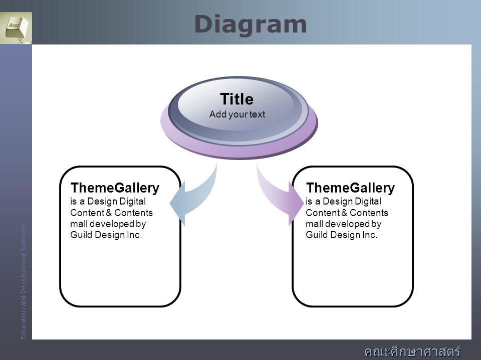 Diagram Title. Add your text. ThemeGallery is a Design Digital Content & Contents mall developed by Guild Design Inc.