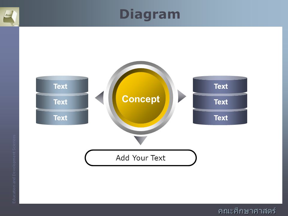Diagram Concept Add Your Text Text คณะศึกษาศาสตร์และพัฒนศาสตร์