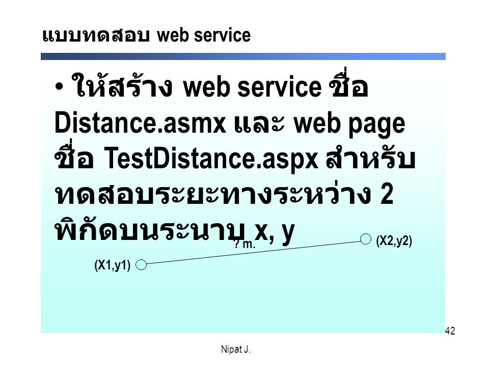 แบบทดสอบ web service ให้สร้าง web service ชื่อ Distance.asmx และ web page ชื่อ TestDistance.aspx สำหรับทดสอบระยะทางระหว่าง 2 พิกัดบนระนาบ x, y.