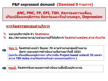 P&P expressed demand (Itemized 9 รายการ)