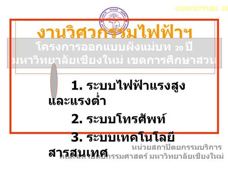 โครงการออกแบบผังแม่บท 20 ปี มหาวิทยาลัยเชียงใหม่ เขตการศึกษาสวนดอก