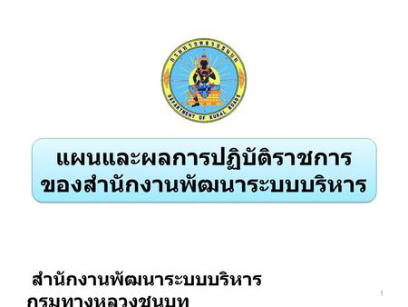 สำนักงานพัฒนาระบบบริหาร กรมทางหลวงชนบท 1 แผนและผลการปฏิบัติราชการ ของสำนักงานพัฒนาระบบบริหาร แผนและผลการปฏิบัติราชการ ของสำนักงานพัฒนาระบบบริหาร.