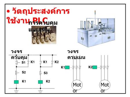 วัตถุประสงค์การใช้งาน PLC