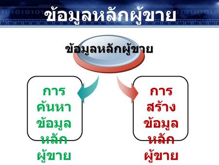 การค้นหาข้อมูลหลักผู้ขาย การสร้างข้อมูลหลักผู้ขาย