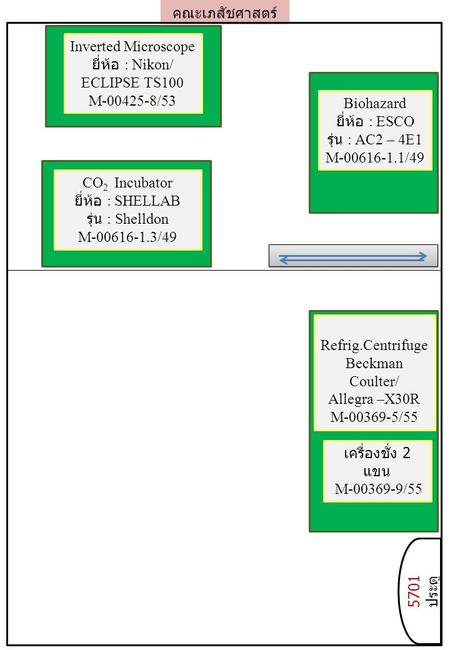 คณะเภสัชศาสตร์ 5701 ประตู Refrig.Centrifuge Beckman Coulter/ Allegra –X30R M-00369-5/55 เครื่องชั่ง 2 แขน M-00369-9/55 Biohazard ยี่ห้อ : ESCO รุ่น : AC2.