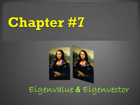 Eigenvalue & Eigenvector. 1. Get to know: Eigenvalue & Eigenvector 2. Estimation of Eigenvalue & Eigenvector 3. Theorem.