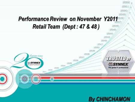 Performance Review on November Y2011 Retail Team (Dept : 47 & 48 ) Performance Review on November Y2011 Retail Team (Dept : 47 & 48 ) By CHINCHAMON.