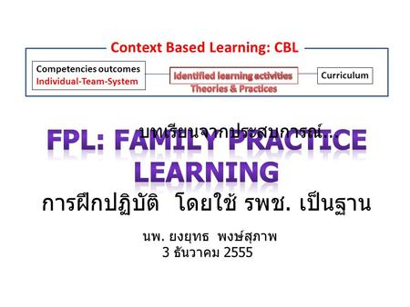 FPL: Family Practice Learning การฝึกปฏิบัติ โดยใช้ รพช. เป็นฐาน