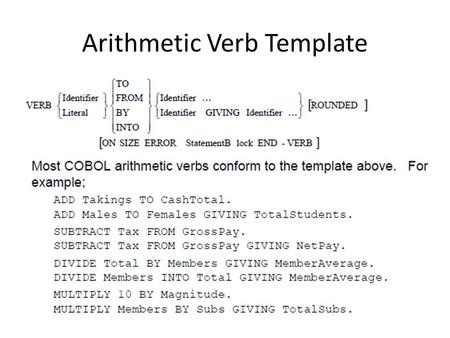 Arithmetic Verb Template. ADD MOVE ZERO TO NO. ADD 1 TO NO. 0 1.
