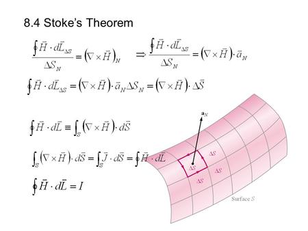 8.4 Stoke’s Theorem.