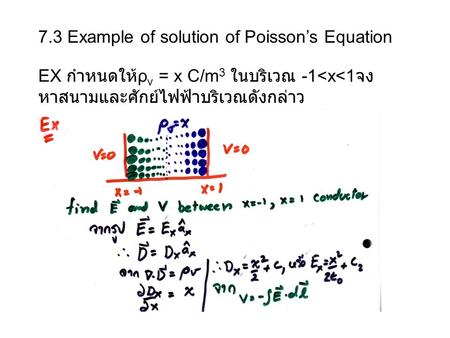 7.3 Example of solution of Poisson’s Equation