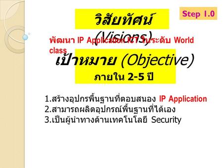วิสัยทัศน์ (Visions) เป้าหมาย (Objective) ภายใน 2-5 ปี Step 1.0