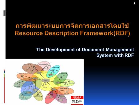 The Development of Document Management System with RDF