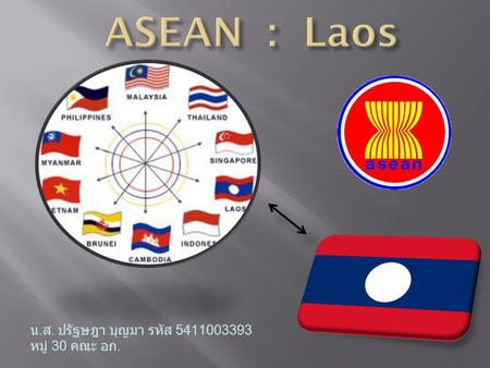 ASEAN : Laos น.ส. ปรัฐษฎา บุญมา รหัส 5411003393 หมู่ 30 คณะ อก.