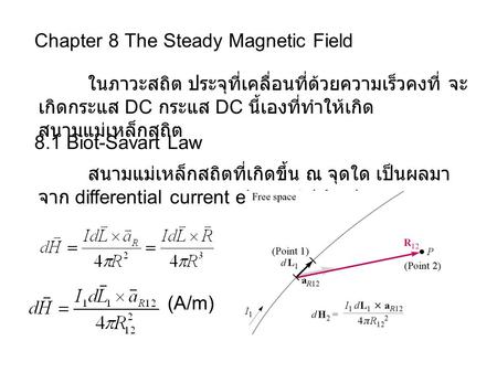 Chapter 8 The Steady Magnetic Field