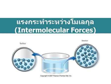แรงกระทำระหว่างโมเลกุล (Intermolecular Forces)