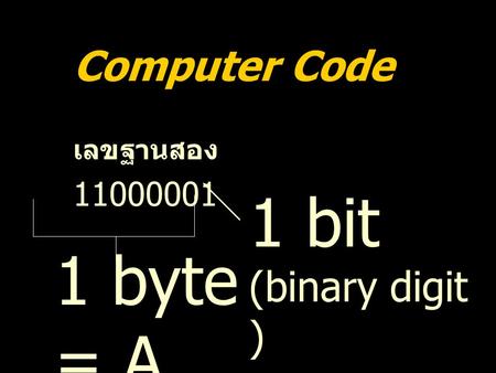 Computer Code เลขฐานสอง 11000001 1 bit (binary digit ) 1 byte = A.