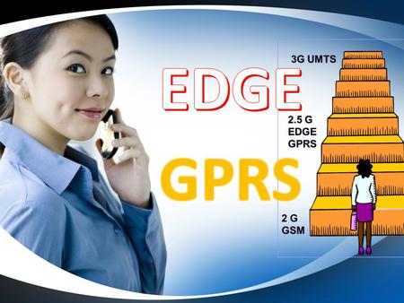 EDGE GPRS.