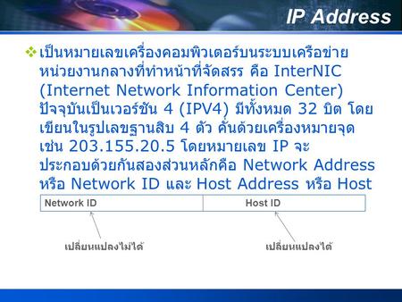 IP Address เป็นหมายเลขเครื่องคอมพิวเตอร์บนระบบเครือข่าย หน่วยงานกลางที่ทำหน้าที่จัดสรร คือ InterNIC (Internet Network Information Center) ปัจจุบันเป็นเวอร์ชัน.