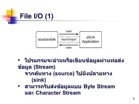 File I/O (1) โปรแกรมจะอ่านหรือเขียนข้อมูลผ่านท่อส่งข้อมูล (Stream)