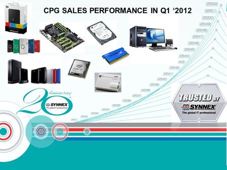 CPG SALES PERFORMANCE IN Q1 ‘2012. AGENDA: HI-LIGHT IN Q1 ‘2012 SALES PERFORMANCE IN Q1 ‘2012 Sale performance by brand, cscode CHANNEL SALES PERFORMANCE.