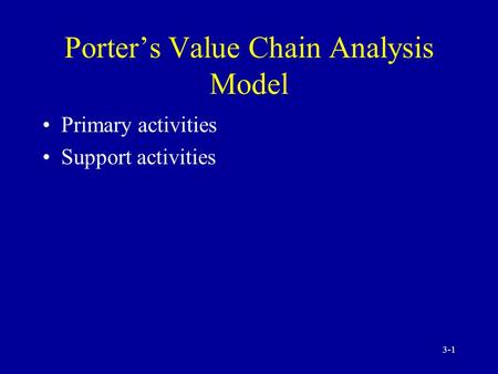Porter’s Value Chain Analysis Model