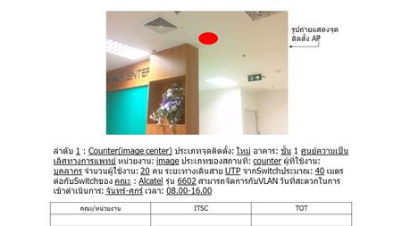 ลำดับ 1 : Counter(image center) ประเภทจุดติดตั้ง : ใหม่ อาคาร : ชั้น 1 ศูนย์ความเป็น เลิศทางการแพทย์ หน่วยงาน : image ประเภทของสถานที่ : counter ผู้ที่ใช้งาน.