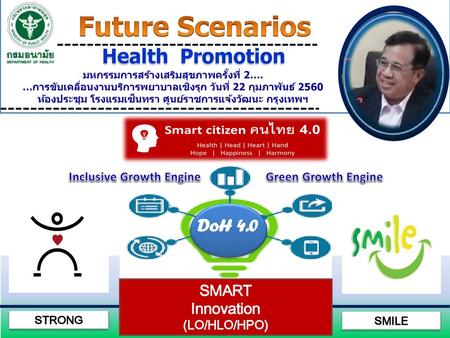 Future Scenarios Health Promotion DoH 4.0 SMART Innovation